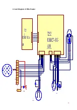 Preview for 77 page of LOKERMANN GRAND MIG 400 PULSE User Manual