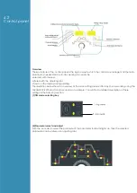 Preview for 8 page of LOKERMANN GRAND PIPE 270 MULTI User Manual