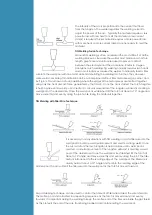 Предварительный просмотр 13 страницы LOKERMANN GRAND TIG 200 DC User Manual