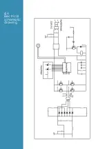 Предварительный просмотр 19 страницы LOKERMANN GRAND TIG 200 DC User Manual