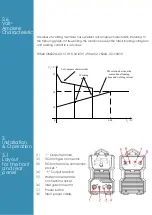 Preview for 9 page of LOKERMANN Grand Tig 200 User Manual