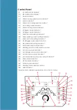 Preview for 10 page of LOKERMANN Grand Tig 200 User Manual