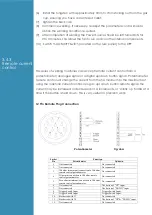 Preview for 20 page of LOKERMANN Grand Tig 200 User Manual