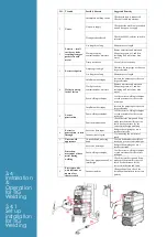 Preview for 11 page of LOKERMANN GRAND TIG 250 DC PULSE User Manual