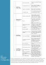 Preview for 17 page of LOKERMANN GRAND TIG 250 DC PULSE User Manual