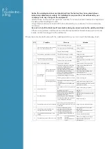 Preview for 20 page of LOKERMANN GRAND TIG 250 DC PULSE User Manual