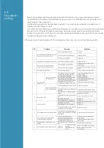 Preview for 22 page of LOKERMANN Grand Tig 400 ACDC Pulse User Manual