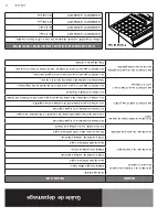 Предварительный просмотр 20 страницы LoLo LCB15LMPF Operator'S Manual