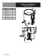 Preview for 22 page of LoLo LKS-45G Operator'S Manual