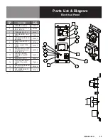 Preview for 23 page of LoLo LKS-45G Operator'S Manual