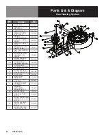 Preview for 24 page of LoLo LKS-45G Operator'S Manual