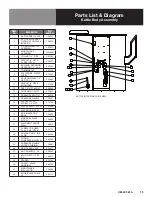 Preview for 19 page of LoLo LKT-45G Operator'S Manual