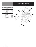 Preview for 20 page of LoLo LKT-45G Operator'S Manual
