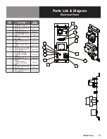 Preview for 23 page of LoLo LKT-45G Operator'S Manual