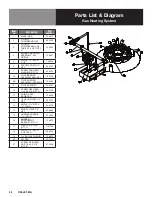 Preview for 24 page of LoLo LKT-45G Operator'S Manual