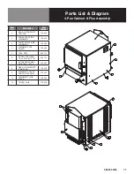 Preview for 17 page of LoLo ST-4G Operator'S Manual