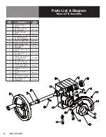 Preview for 18 page of LoLo TS-37E-INTL Operator'S Manual