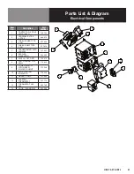 Preview for 21 page of LoLo TS-37E-INTL Operator'S Manual