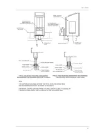 Preview for 43 page of Loma IQ3+ST User Manual