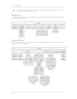 Preview for 80 page of Loma IQ3+ST User Manual