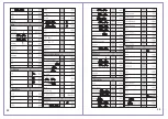 Preview for 18 page of Loma LM311 Instructions For Use Manual