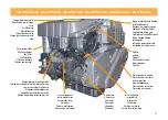 Предварительный просмотр 11 страницы LOMBARDINI MARINE LDW 194 JMTI Installation - Use - Maintenance