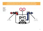 Предварительный просмотр 29 страницы LOMBARDINI MARINE LDW 194 JMTI Installation - Use - Maintenance