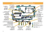 Предварительный просмотр 34 страницы LOMBARDINI MARINE LDW 194 JMTI Installation - Use - Maintenance