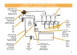 Предварительный просмотр 35 страницы LOMBARDINI MARINE LDW 194 JMTI Installation - Use - Maintenance