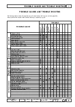 Preview for 9 page of Lombardini 11 LD 535-3 Workshop Manual