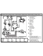 Preview for 111 page of Lombardini 11 LD 625-3 Use And Maintenance