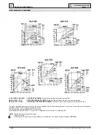 Preview for 12 page of Lombardini 3LD 450 Workshop Manual