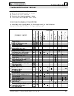 Preview for 13 page of Lombardini 3LD 450 Workshop Manual