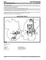 Preview for 30 page of Lombardini 3LD 450 Workshop Manual