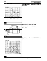 Preview for 38 page of Lombardini 3LD 450 Workshop Manual