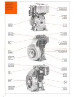 Preview for 2 page of Lombardini 4 LD 640 Workshop Manual