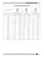 Preview for 14 page of Lombardini 5LD825-2 Workshop Manual