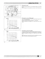 Preview for 44 page of Lombardini 5LD825-2 Workshop Manual