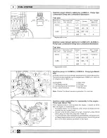 Preview for 49 page of Lombardini 5LD825-2 Workshop Manual