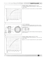 Preview for 54 page of Lombardini 5LD825-2 Workshop Manual