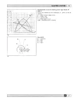 Preview for 58 page of Lombardini 5LD825-2 Workshop Manual