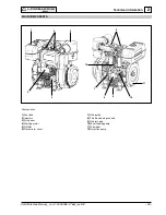 Preview for 15 page of Lombardini 9 LD 625-2 EPA Workshop Manual