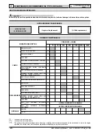 Preview for 22 page of Lombardini 9 LD 625-2 EPA Workshop Manual