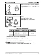 Preview for 37 page of Lombardini 9 LD 625-2 EPA Workshop Manual