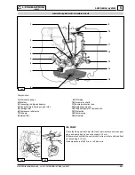 Preview for 53 page of Lombardini 9 LD 625-2 EPA Workshop Manual