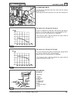 Preview for 55 page of Lombardini 9 LD 625-2 EPA Workshop Manual