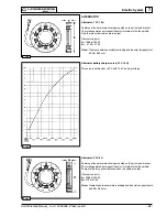 Preview for 67 page of Lombardini 9 LD 625-2 EPA Workshop Manual