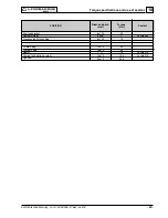 Preview for 83 page of Lombardini 9 LD 625-2 EPA Workshop Manual