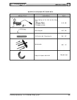 Preview for 85 page of Lombardini 9 LD 625-2 EPA Workshop Manual