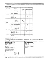 Preview for 9 page of Lombardini 9LD561-2 Workshop Manual